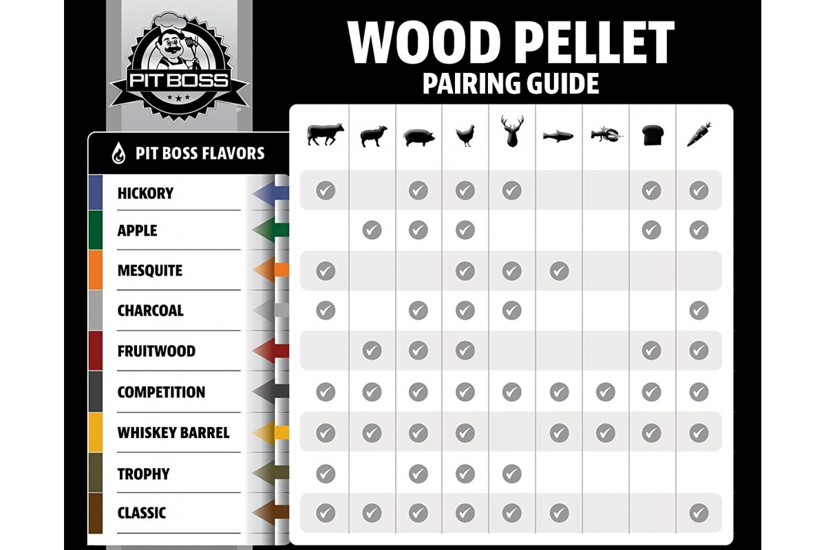 Пеллеты для гриля Pit Boss, яблочный микс, из лиственных пород деревьев, 9кг., 55233