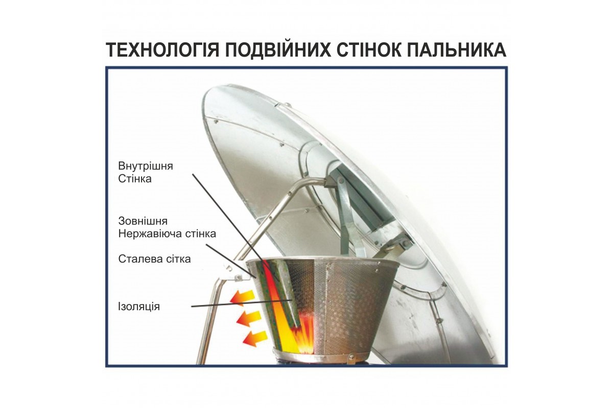 Газовый обогреватель Sahara Heat Focus 15 кВт 40101