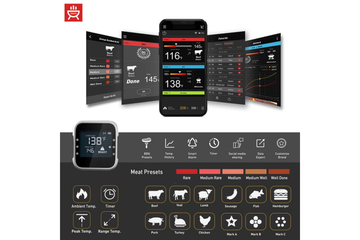 Выносной Bluetooth термометр Aidmax 555477