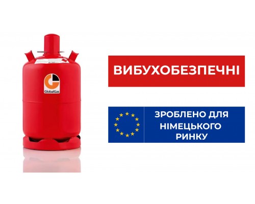 Баллон взрывобезопасный 27 л Global