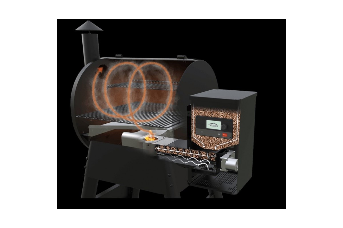 Пелетовий гриль TRAEGER PRO D2 780, чорний
