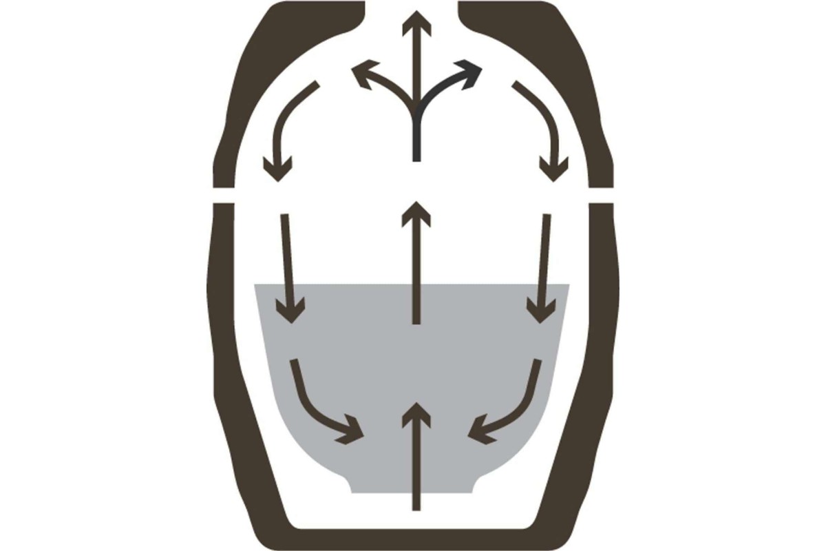 Керамічний вугільний гриль BergHOFF 2415405
